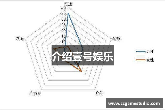 介绍壹号娱乐